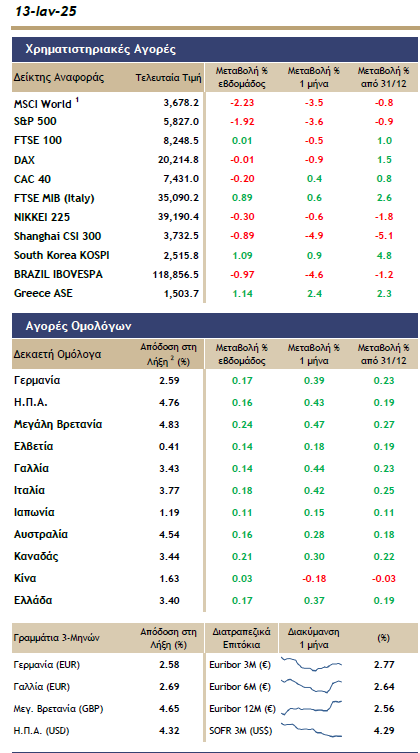 Στιγμιότυπο_οθόνης_2025-01-13_142019.png